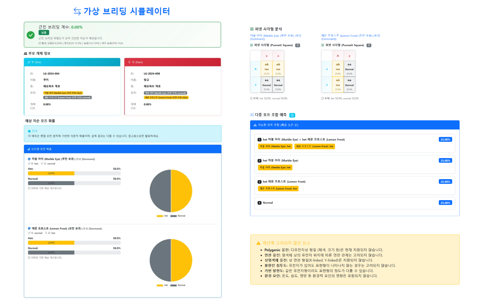 혈통도 & 가상 브리딩